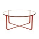 Trace Table