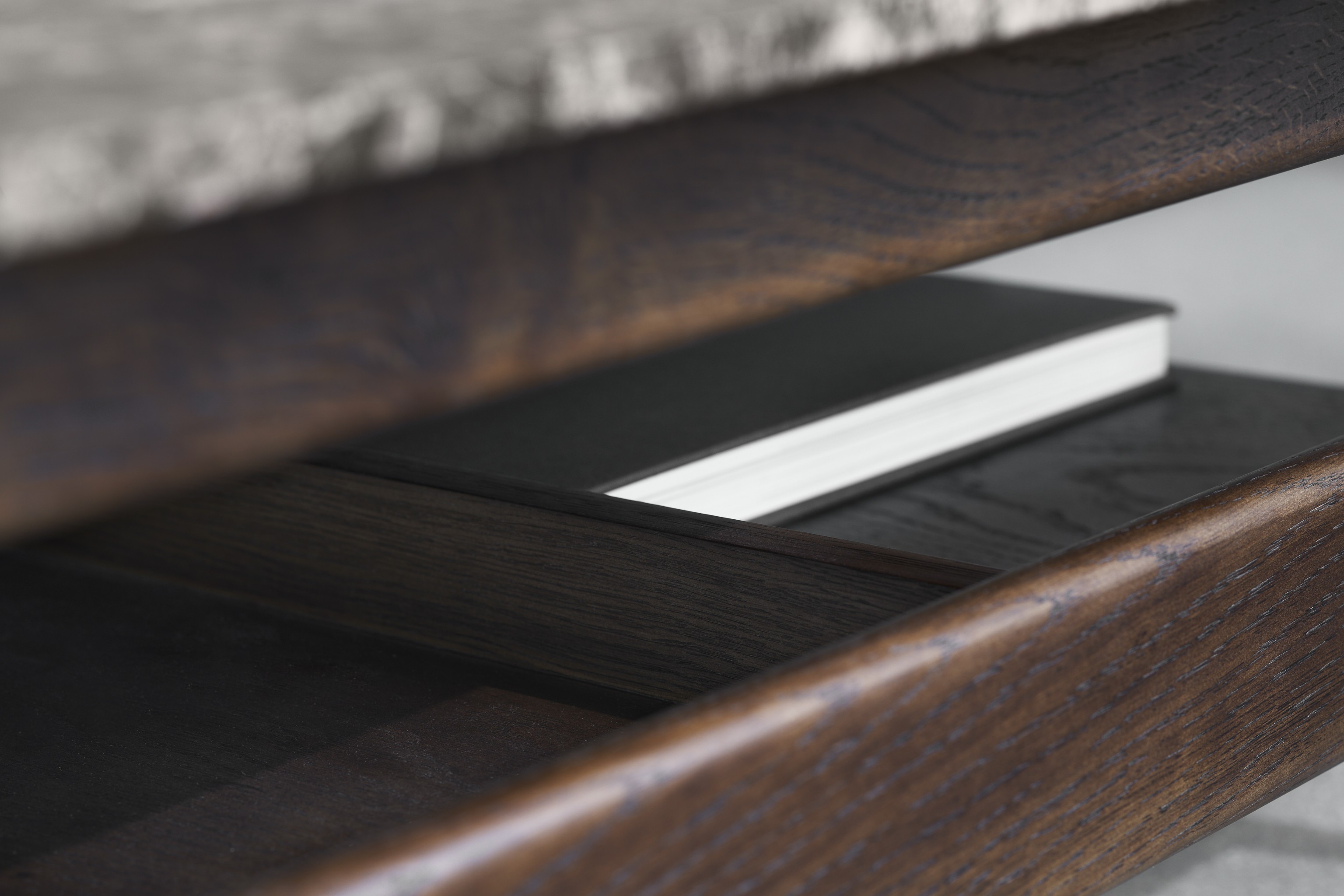 Collect Console Table